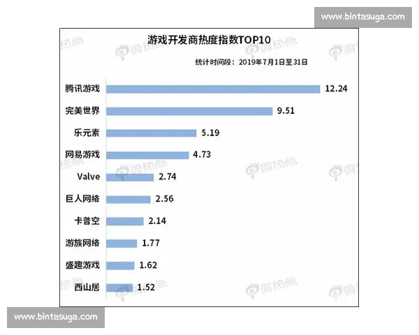 电竞资讯APP全新升级打造实时热点专业赛事数据与玩家社区平台