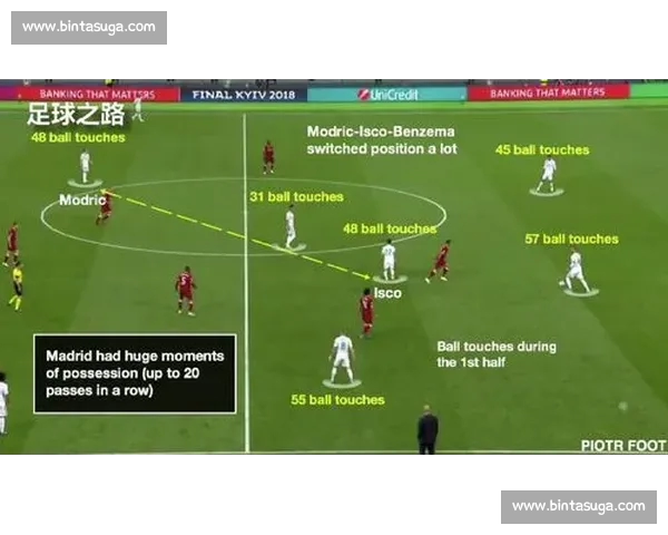 足球赛后技术统计分析与比赛表现复盘深度剖析 - 副本 - 副本 足球赛后技术统计分析与比赛表现复盘深度剖析 - 副本 - 副本