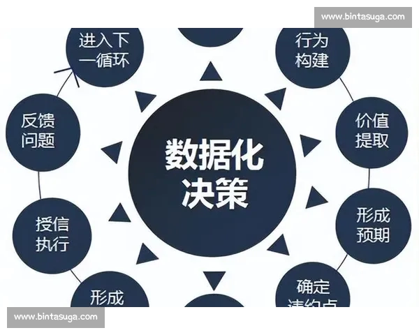 面向体育赛事全流程的数据采集分析建模与决策支持研究体系构建论 - 副本 (3) 面向体育赛事全流程的数据采集分析建模与决策支持研究体系构建论 - 副本 (3)