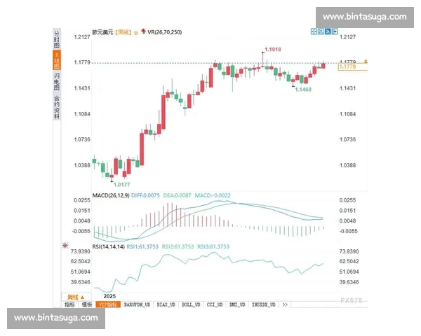 深度解析中超联赛格局变化与俱乐部竞争力走势及未来赛季趋势观察