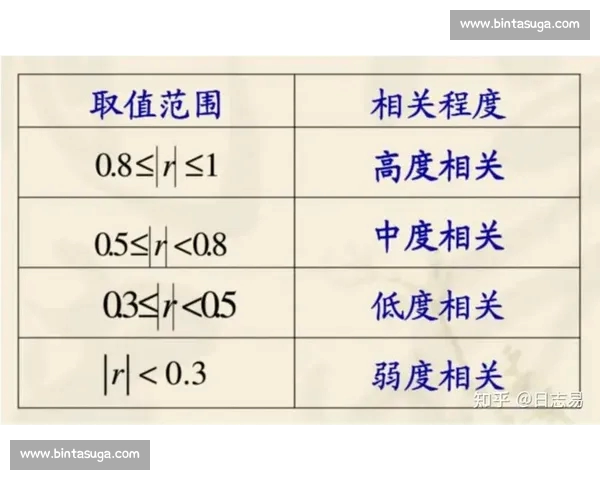 聚焦球队积分榜变化深度解析赛季争冠格局与排名走势全景趋势观察