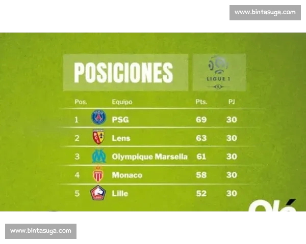 中超联赛主客场战绩深度解析与球队表现趋势研究 中超联赛主客场战绩深度解析与球队表现趋势研究