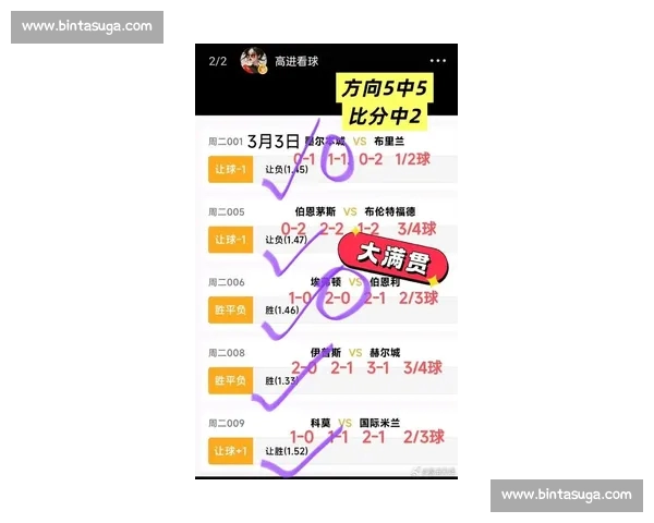 英超最新比分战报全解析揭示赛场惊喜与焦点对决 英超最新比分战报全解析揭示赛场惊喜与焦点对决